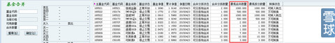 分級第一課11——折價套利